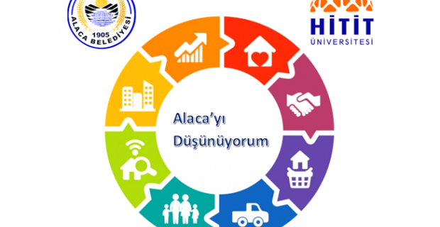 “Alaca’yı Düşünüyorum” projesi