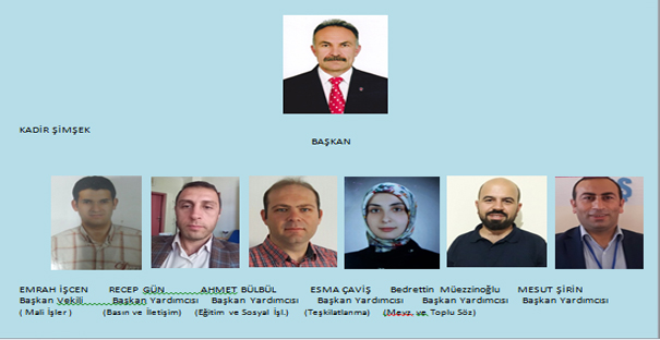 Kadir Şimşek güven tazeledi