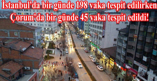 SON DAKİKA! Çorum'a tedbirler yetmiyor 45 yeni vaka!