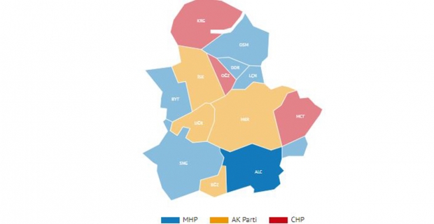 Alaca İlçe Meclis sonuçları belli oldu